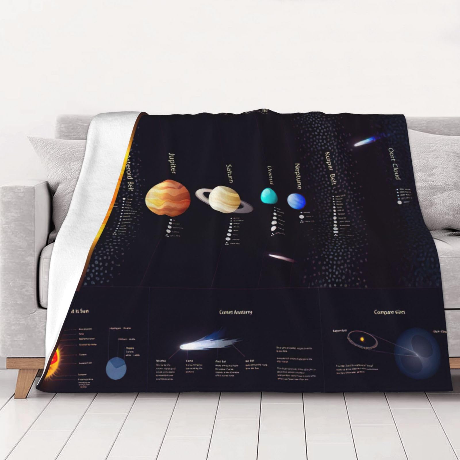 Couverture en flanelle Jupiter et Saturne imprimée pour lit et canapé douillet toutes saisons