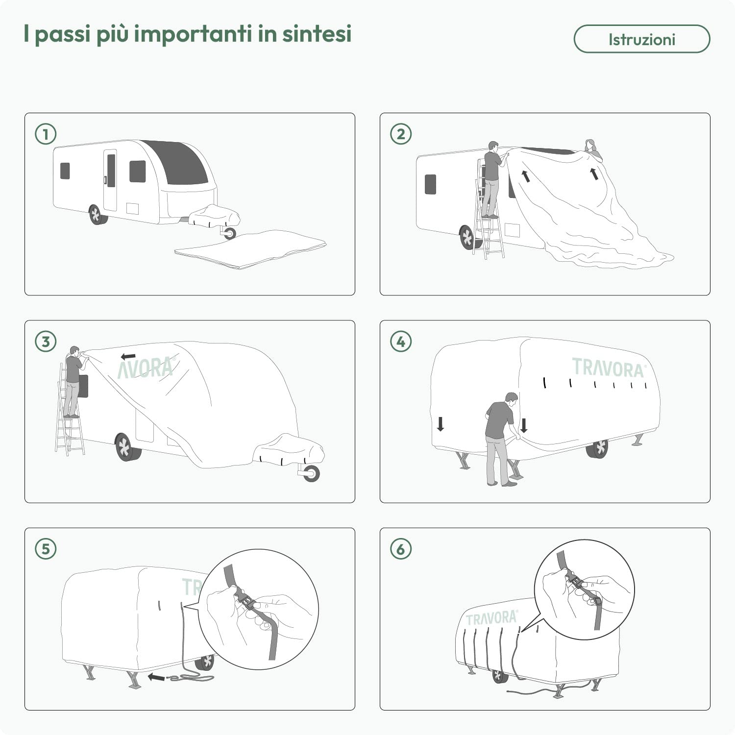 Telo copertura roulotte - copri finestre caravan - caravan cover - telo protettivo da polvere e umidità - impermeabile - disponibile in varie misure M (550 x 250 x 220 cm)