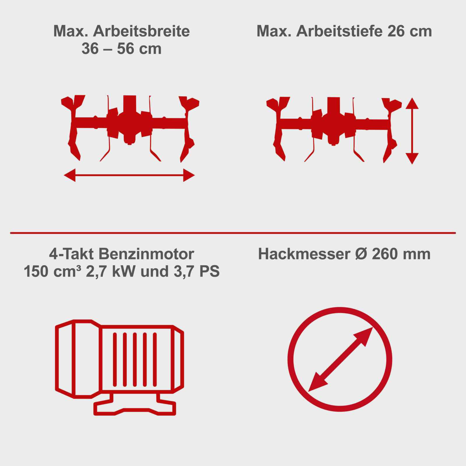 Scheppach Benzin Motorhacke MTP560 Gartenhacke Bodenfräse | 4 Takt Benzin Motor mit 3,7 PS Leistung | Arbeitsbreite 360-560mm | Arbeitstiefe 260mm | HackmesserØ 260mm | 24 Messer aus Stahlblech