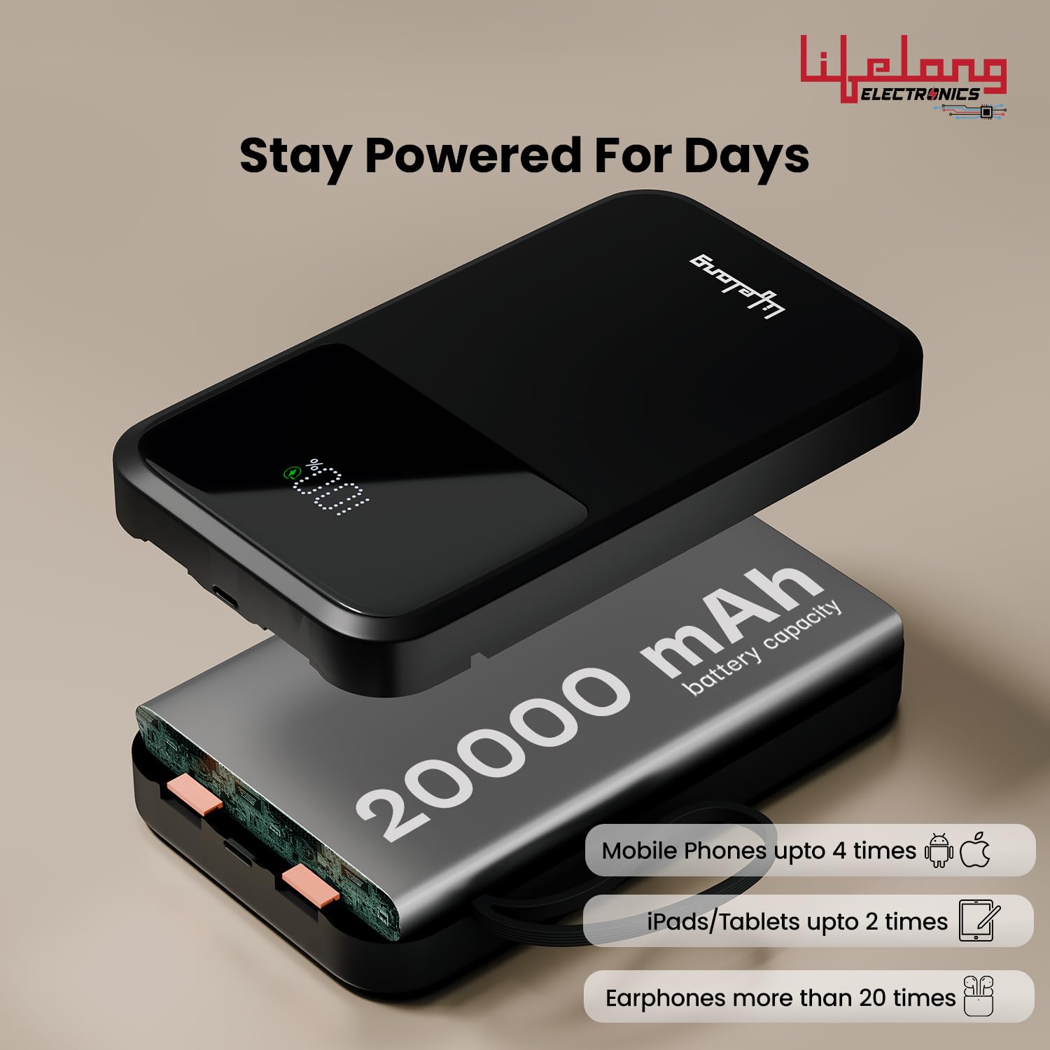 Lifelong Electronics 20000mAh 22.5W Fast Charging Power Bank | 4 Cables Attached – Type A + Type B + Type C + Lightning | for New & Old Devices | 4 Ports Available Too | Small Pocket Size Powerbank — Amazon image 4