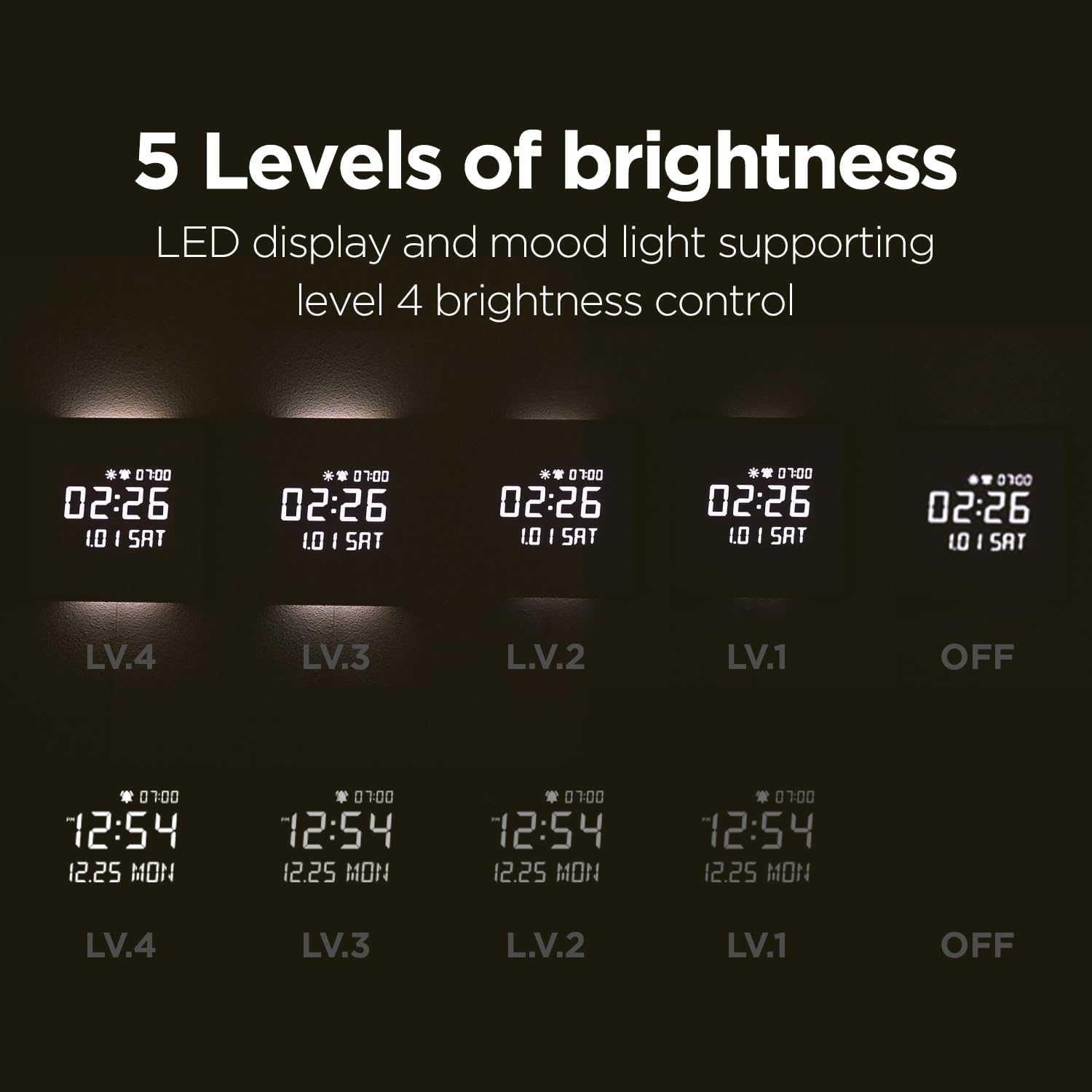 リモコン操作の説明