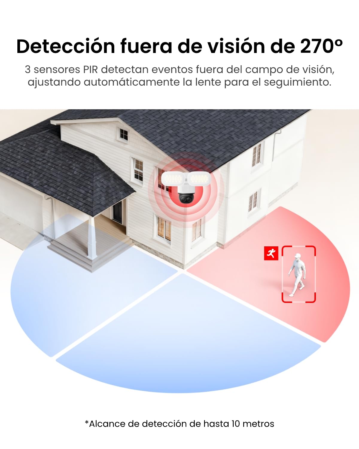 Reolink Camara Vigilancia WiFi Exterior 4K PTZ, TrackFlex Floodlight WiFi | Foco de 3000 Lúmenes (3000K~6500K), Zoom con Seguimiento Automático, Búsqueda Local de Vídeo IA, Detección PIR 270°
