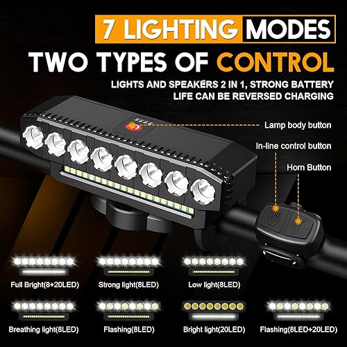 Miniatura 3 de Sidaqi Luz de bicicleta 28LED USB recargable faro de bicicleta con cuerno 7 modos impermeable súper brillante luces de bicicleta para montar de
