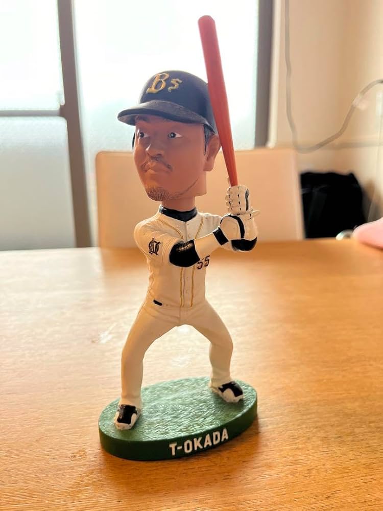 オリックス 4選手 ボブルヘッドフィギュア