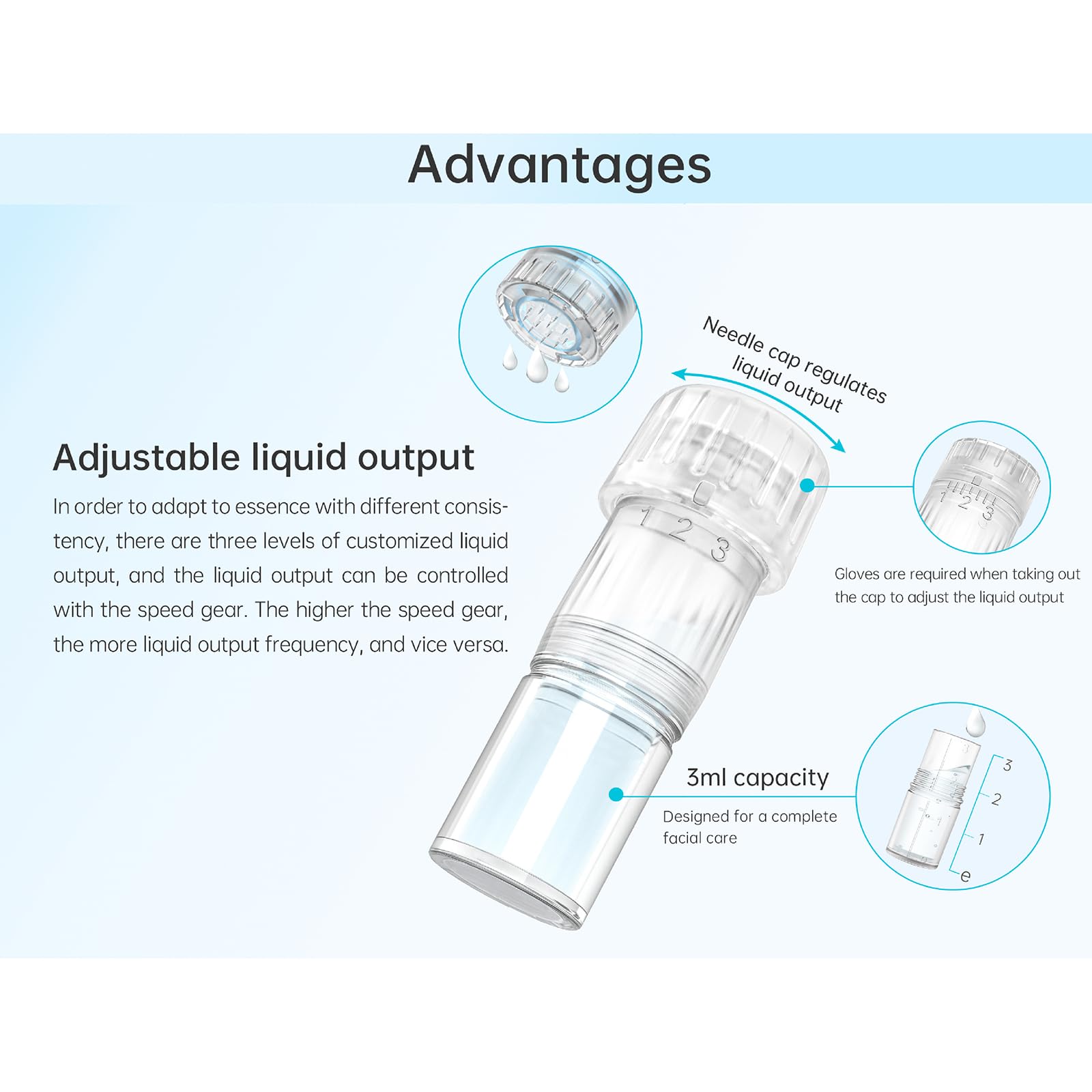 Dr. Pen Hydra. Pen H3 Microneedling Pen, Applicatore Automatico di Siero Professionale Microaghi Wireless con Cartucce da 5 Pezzi (12/24/36/Nano-HR/Nano-HS), per la Crescita di Viso/Corpo/Capelli