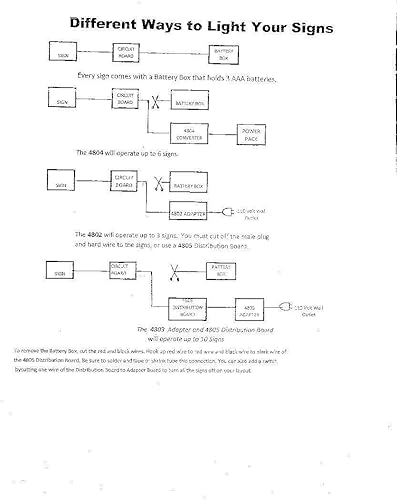 Miniatura 2 de Miller Signs - Cartelera iluminada animada con bujía de modelo grande 5071