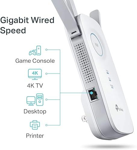 Miniatura 5 de TP-Link AC2600 MU-MIMO RE650 Repetidor dual de Wi-Fi Range con puerto Gigabit Ethernet Aumenta la señal Wi-Fi para dispositivos Smart Home y Alexa