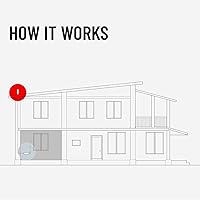 Vista 2 de weBoost Home Studio Omni - Amplificador de señal de teléfono celular Aumenta 4G LTE y 5G para todas las redes de EE. UU. y Canadá - Verizon, AT&T