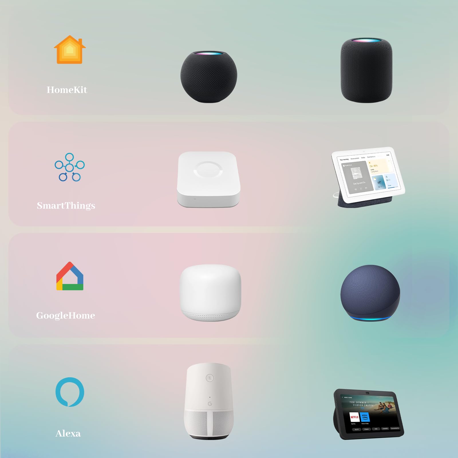 Sky angle Lampada a Soffitto Smart con Controllo Vocale tramite Alexa/Google Home, LED Dimmerabile, Lampada a Soffitto LED per Soggiorno, Camera da Letto, Bagno, Cucina