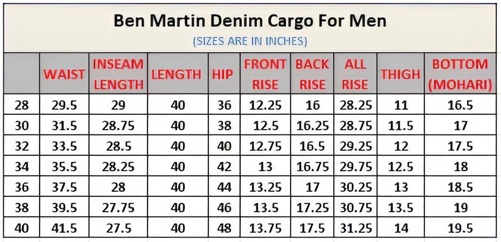 Image of Ben Martin Men's Denim Cotton Cargo Jeans || Stretchable Baggy Fit || High Waist Loose Cargos for Men with Box Pockets || Stylish Gen-Z Streetwear || Sizes 28-40 || Black, Khaki, Grey & More