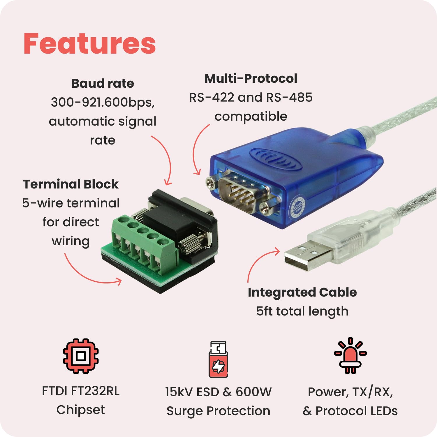 GearMo® Pro 1,52 m USB a RS485 / RS422 FTDI Chip