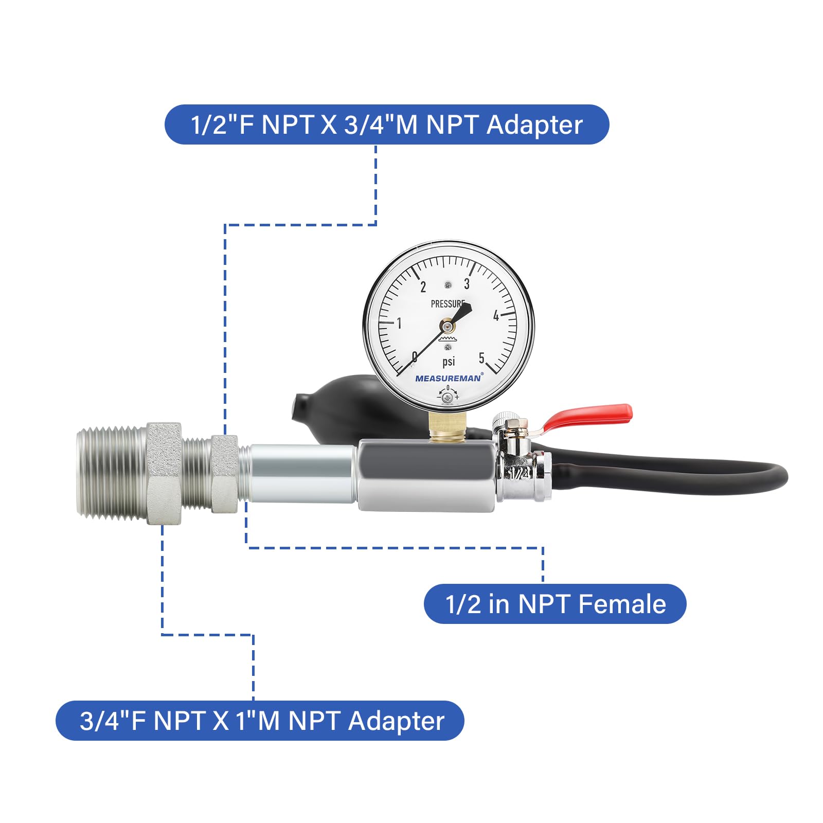MEASUREMAN 【Niederdruck-Gas-Test-Kit】Gasleitungsdruck-Test-Set, Gas, 0 bis 5 psi, 1/2 Zoll NPT weiblich