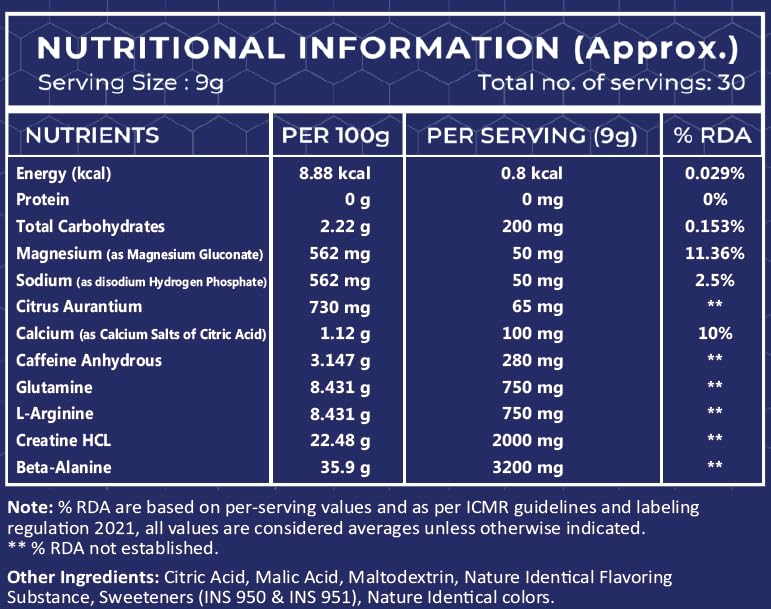 NutriSpark White Horse Pre-Workout Powder – Creatine HCl, Beta-Alanine & Glutamine – Energy, Endurance & Muscle Support – No Crash Formula – Blueberry Lemonade Flavor – 275g