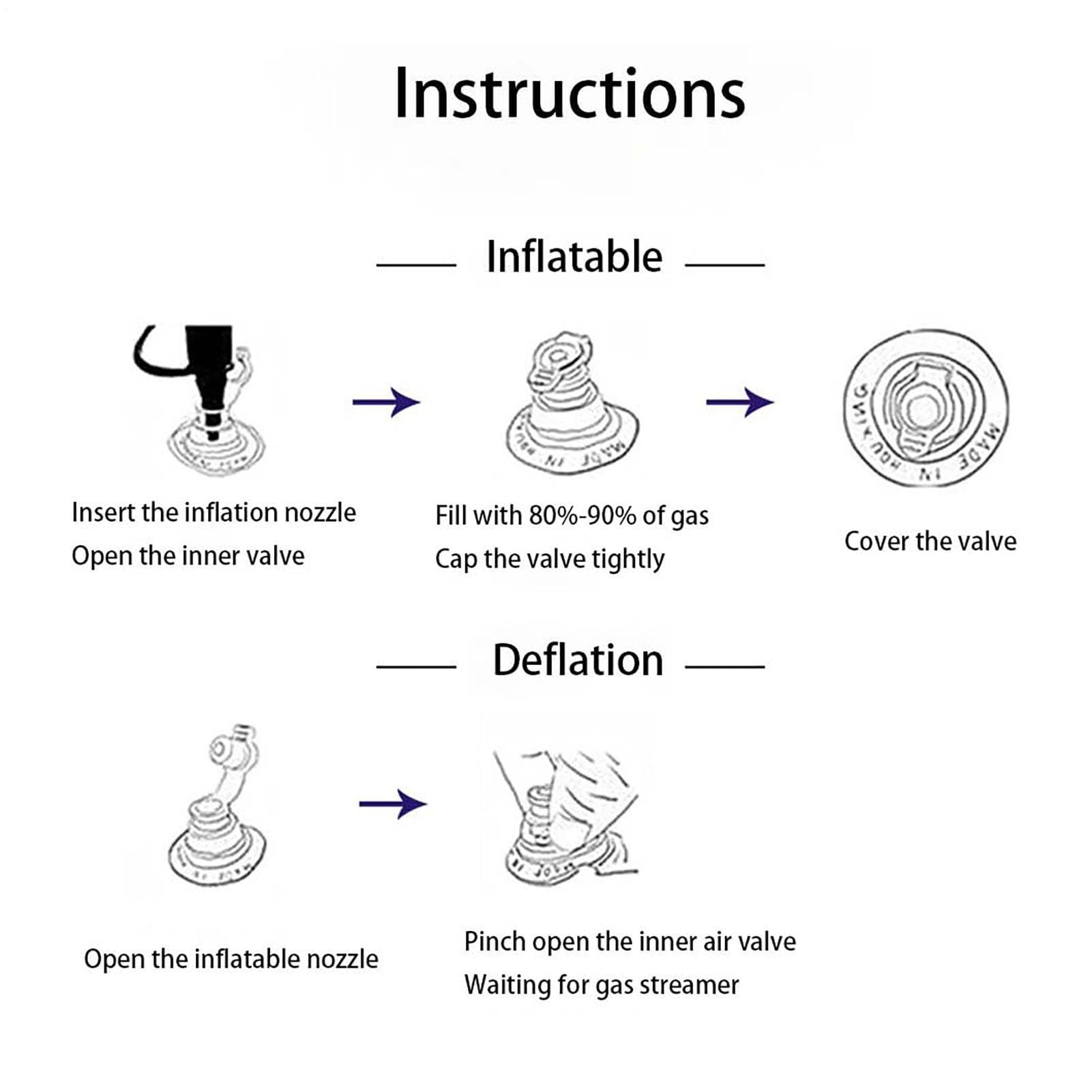 View 6