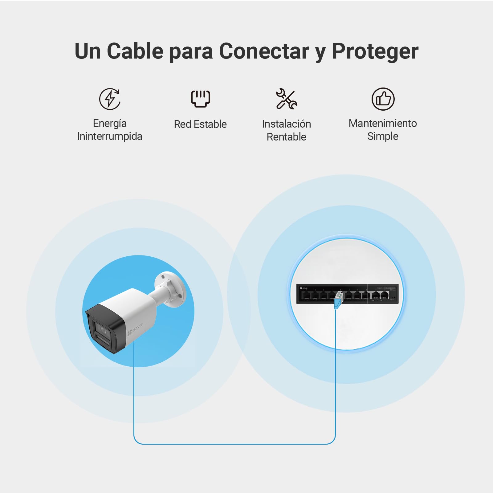 EZVIZ 4K Kit Cámaras Vigilancia Exterior PoE, 4 Cámaras de Seguridad 8MP con Detección IA de Personas/Vehículos, 2TB HDD NVR Grabación Continua, Visión Nocturna a Color, Impermeable IP67, H3K PoE Kit