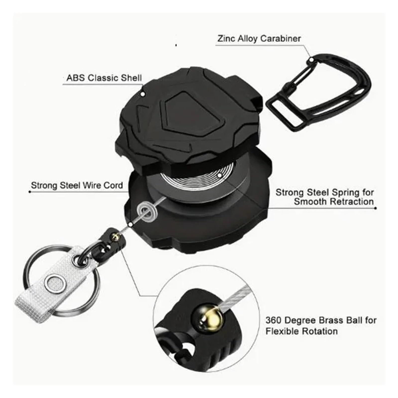 Portabadge con clip for portacarte di credito Custodia for autobus Portadocumenti retrattile resistente-3 stile Adatto all'uso in ufficio(3 Set ABC)