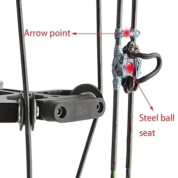 【Headway】K.Archery KD2 STD/L.R.Baggs PU付 Amazon.com : Dual-Purpose Compound Bow Kit, Steel Ball