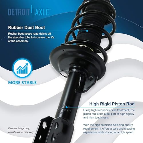 Miniatura 852 de Detroit Axle - Puntal delantero para Hyundai Sonata 2012-2014 2012-2015 Kia Optima, puntal lateral izquierdo con montaje de resorte helicoidal 2013