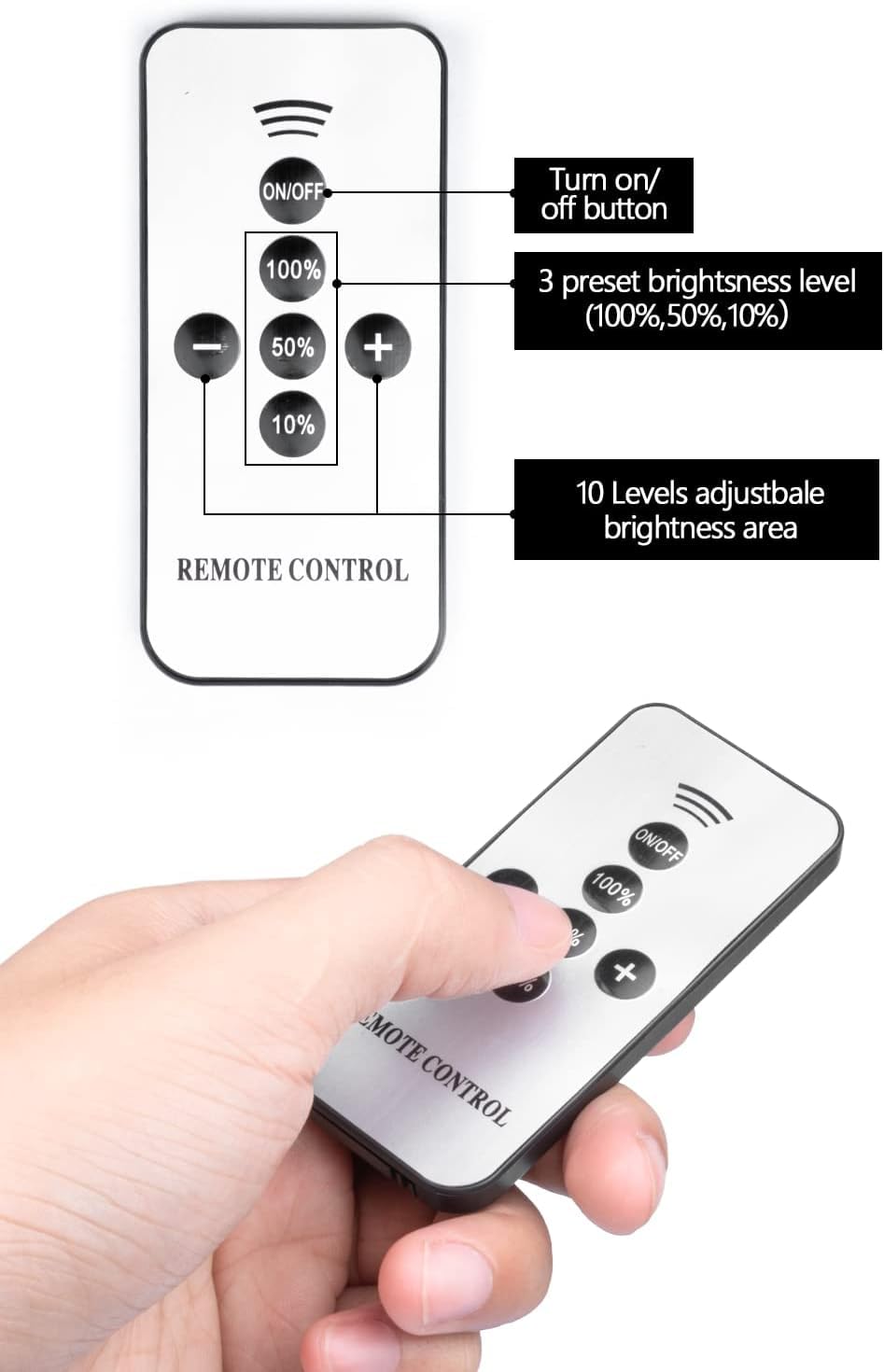 HIBOITEC LED Deck Lights Remote Dimmer - Image 2