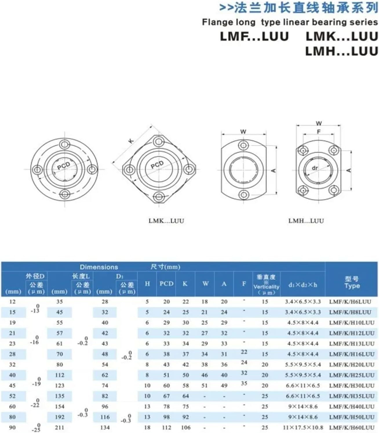 16MM LMF16LUU F.l.a.n.g.e Linear Motion Bearing Bush
