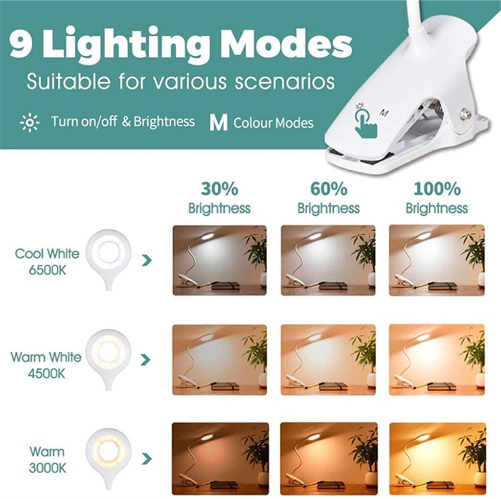 Lampe Bureau Lampe De Bureau USB Lampe De Lecture Rechargeable Protection des Yeux Lampe De Lecture LED Lampe De Lecture Pince De Commande Tactile Lampe De Bureau De Table Kawaii(White)