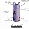 Product Photo 2