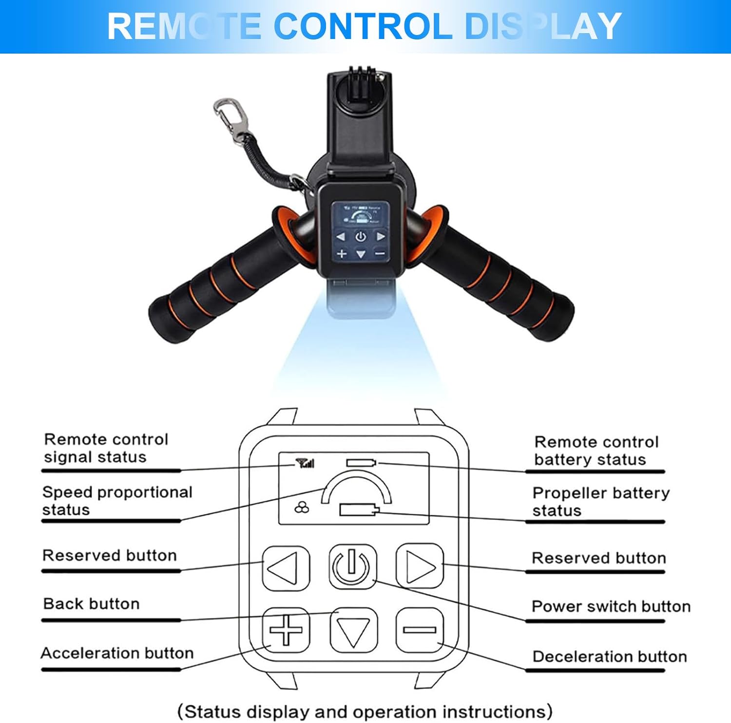 Electric Underwater Scooter, 500W 9-Speed Water Scooter Motor, Diving Swimming Booster Submersible Thruster for Surfboards, 10000mAh Battery