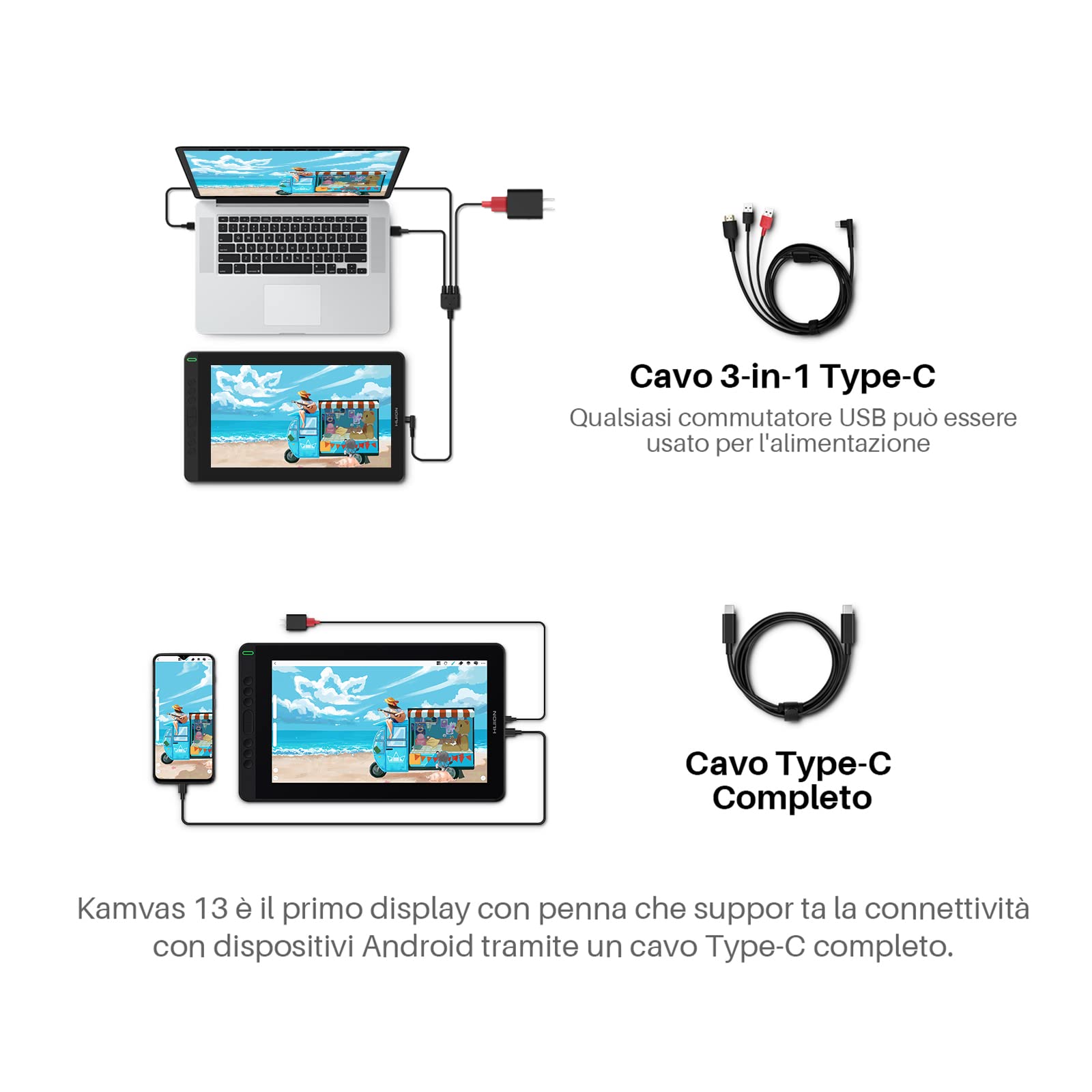 HUION Kamvas 13 Tavoletta Grafica con Schermo, Monitor Grafico da 13,3 Pollici, 120% sRGB, Penna PW517, Supporto Dispositivo Android, Ideale per Lavorare da Casa e Apprendimento Remoto