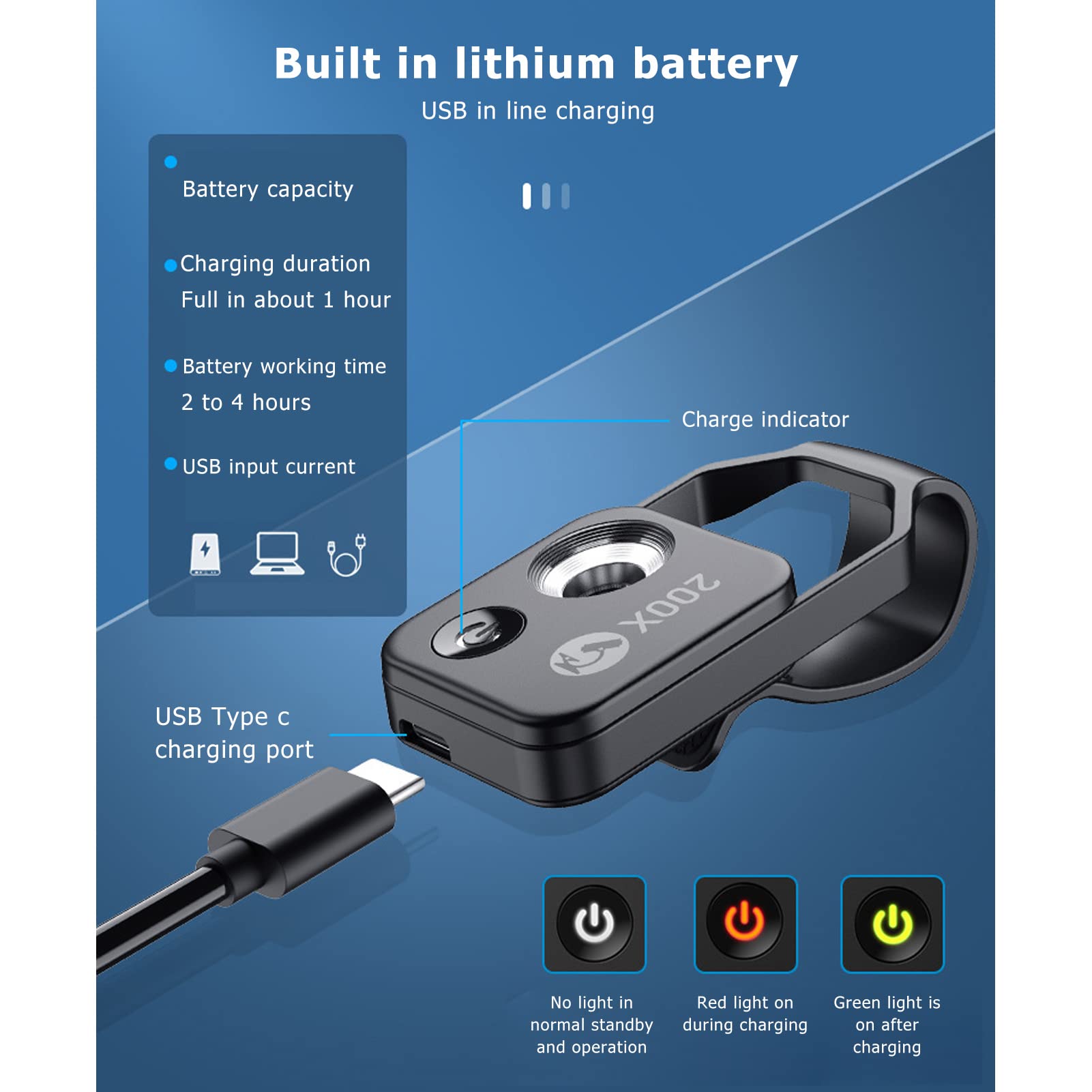 Mini Microscopio de Bolsillo para Teléfono 200X, Microscopio Portátil con Luz LED, Microscopio para Teléfono con Clip con CPL Universal, Microworld para Niños y Adultos (Negro)