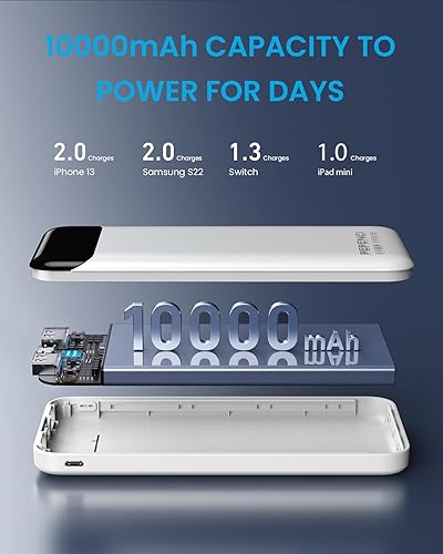 Miniatura 7 de Cargador portátil banco de energía 10000 mAh USB C entrada y salida, cargador portátil iPhone carga rápida, cargador de teléfono portátil delgado