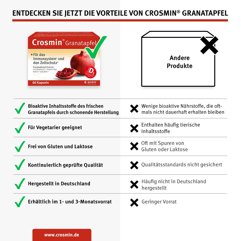 Extrakt für Immunsystem und Zellschutz*, mit Vitamin C plus Zink, Vitamin D3 & Selen, hochdosiert, für Vegetarier geeignet, 180 Kapseln