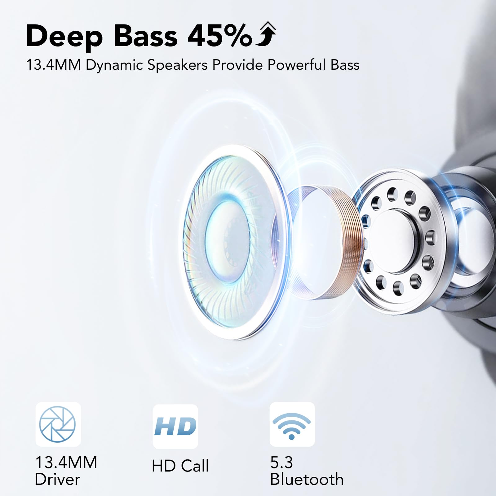 Auricolari Bluetooth V5.3 Singolo Con HD CVC8.0, 110 Ore Di Autonomia, 4 Mics, Riduzione Del Rumore, IPX7 Impermeabile, Per Guida/Lavoro