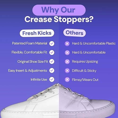 Miniatura 5 de Fresh Kicks Tapones de pliegues protectores de zapatos y protectores antiarrugas para evitar arrugas en los tenis