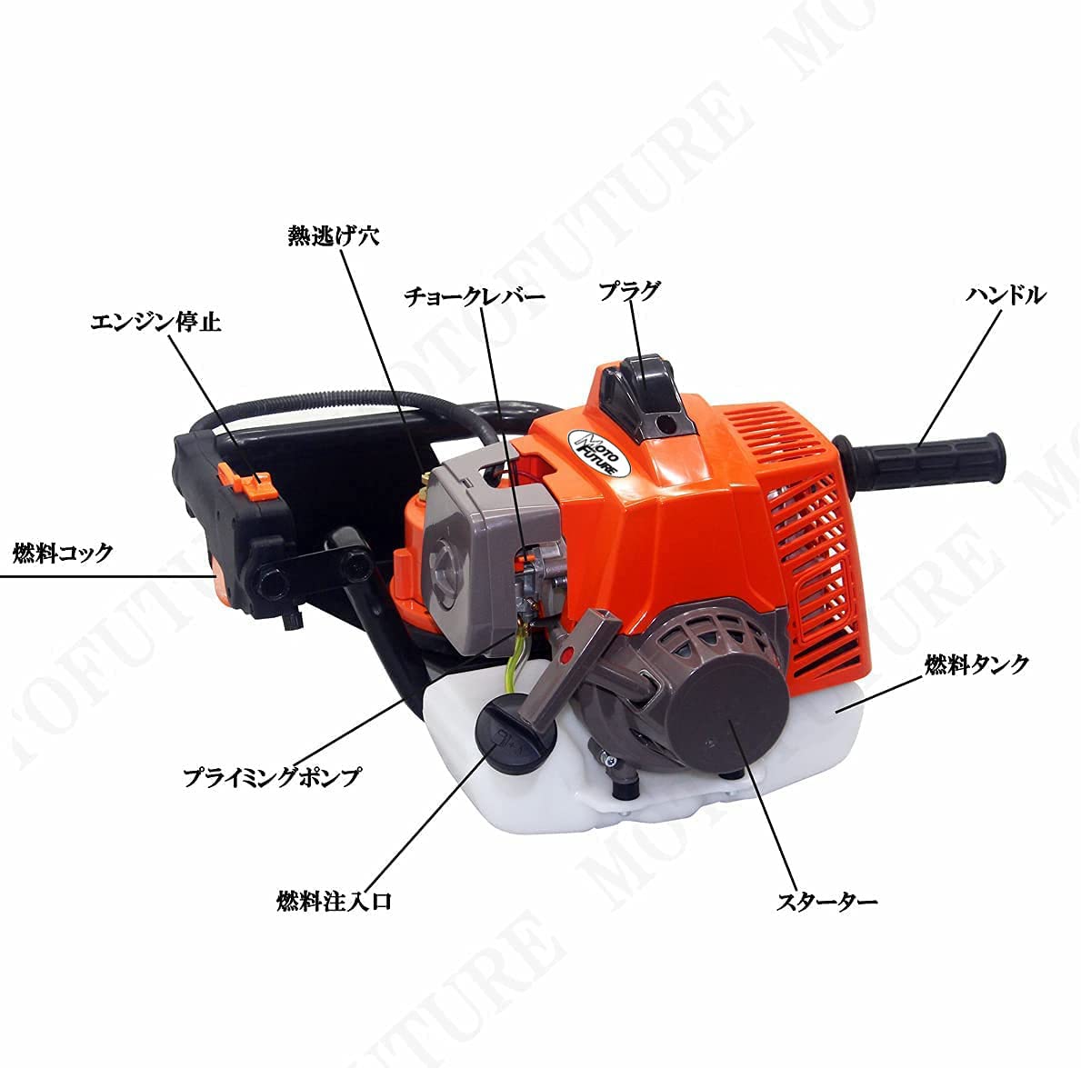 Amazon | エンジン式 穴掘り機 ウォームギア 逆転 逆回転 2サイクル 