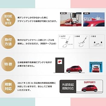 Amazon.co.jp: イブデザイン フィアット 500 / 500S 専用