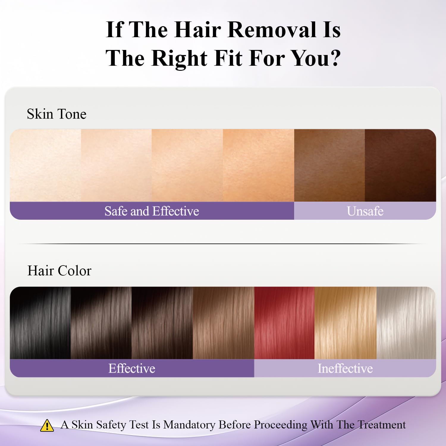 Depilación láser IPL, removedor de vello sin dolor para mujeres y hombres, reducción de cabello de larga duración en casa, ideal para axilas, piernas, cara y bikini 8