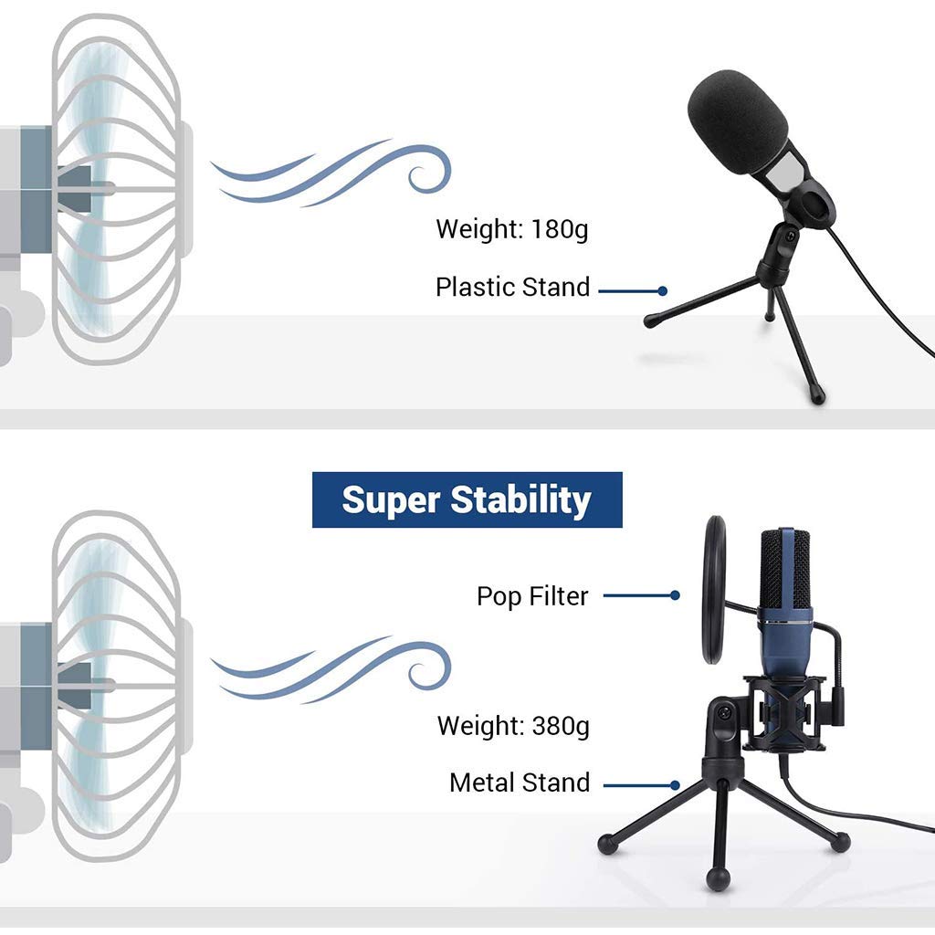 Microfono per PC, Microfono a condensatore USB per PC/Laptop Plug & Play con Filtro Anti-Pop a Doppio Strato e Supporto per treppiede per Registrazione in Studio, Trasmissione e gi,Blue