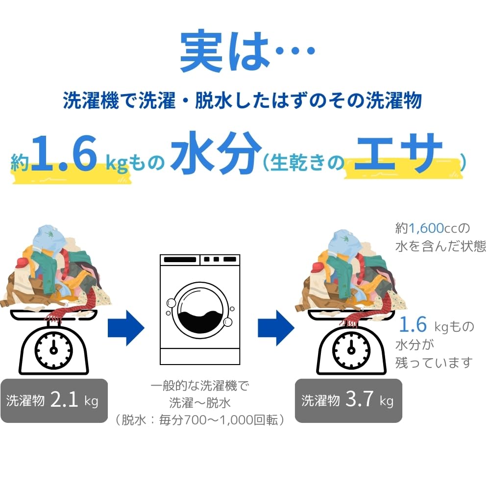 Amazon.co.jp: DANKE 高速脱水機 ドライサイクロン DK-SD01 高速脱水