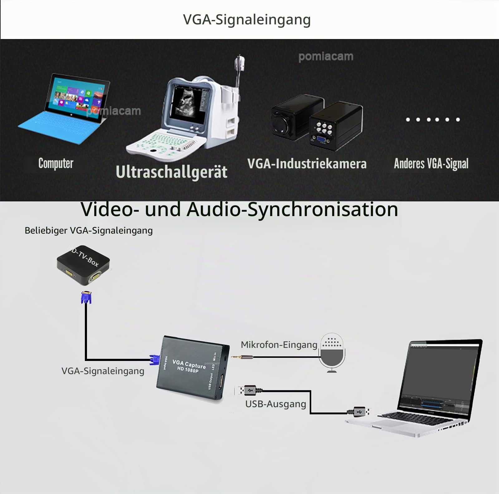VGA-Video-Konverter, VGA auf USB 2.0, Audio- und Videoaufnahmegerät, Plug-and-Play, USB-Drive-frei, HD 1080P Video-Capture Tool für Windows, Linux und Android
