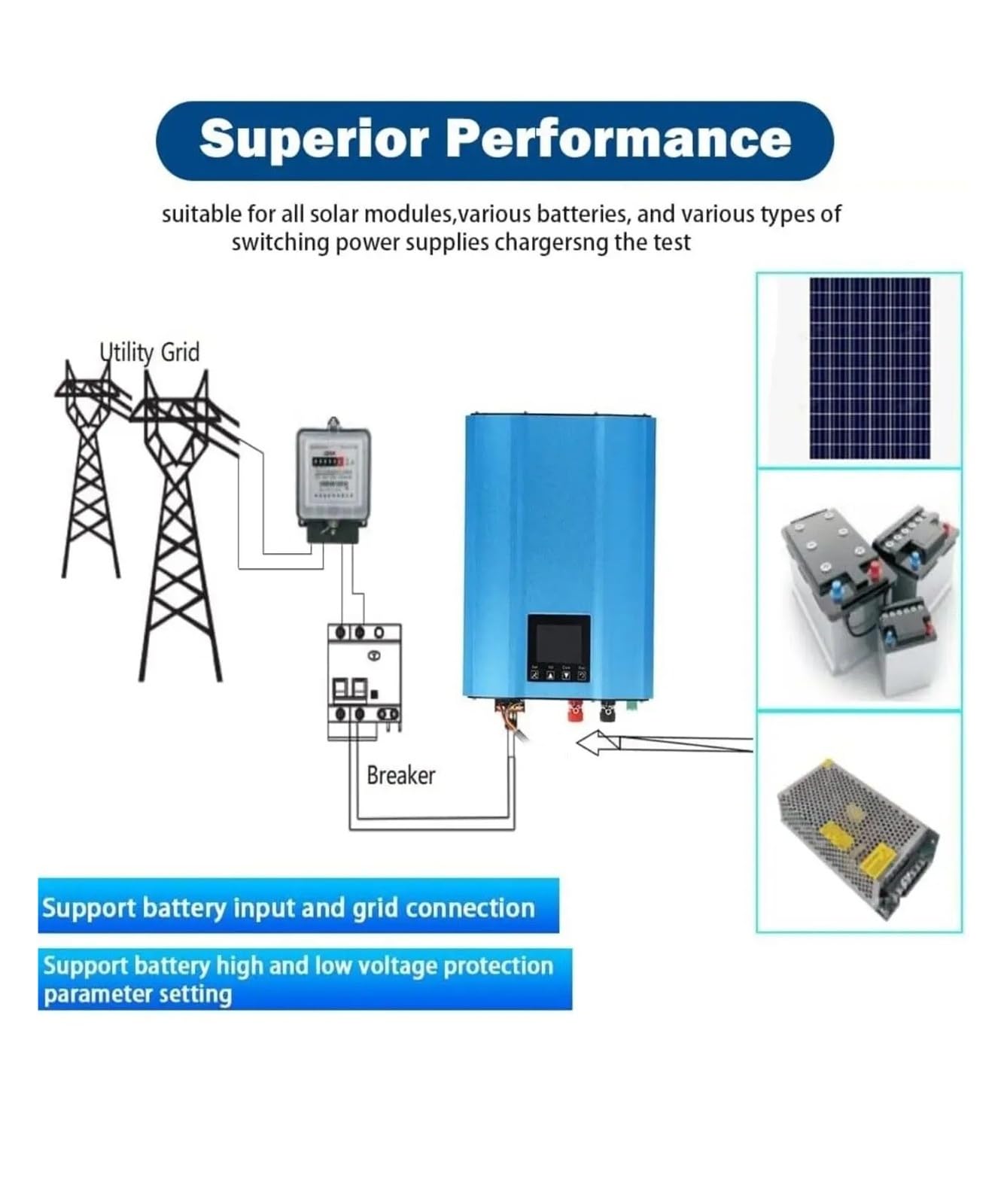 Convertidor Adaptador Inversor Descarga Batería Conexión A Red Solar 1200W 1000W 12 KW 1KW DC24V 26-45v 55-90V AC110V AC220V Limitador Potencia inversor