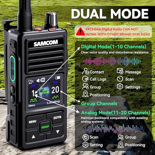 SAMCOM 2026 Upgrade FPCN50A DMR Dual Mode Digital Analog Two-Way Radio, IP67 Waterproof 2 Way Radios with Customised ID/Name,GPS,Message,Emergency Button, Group, Programming 5W Walkie Talkies Type-C - Image 3