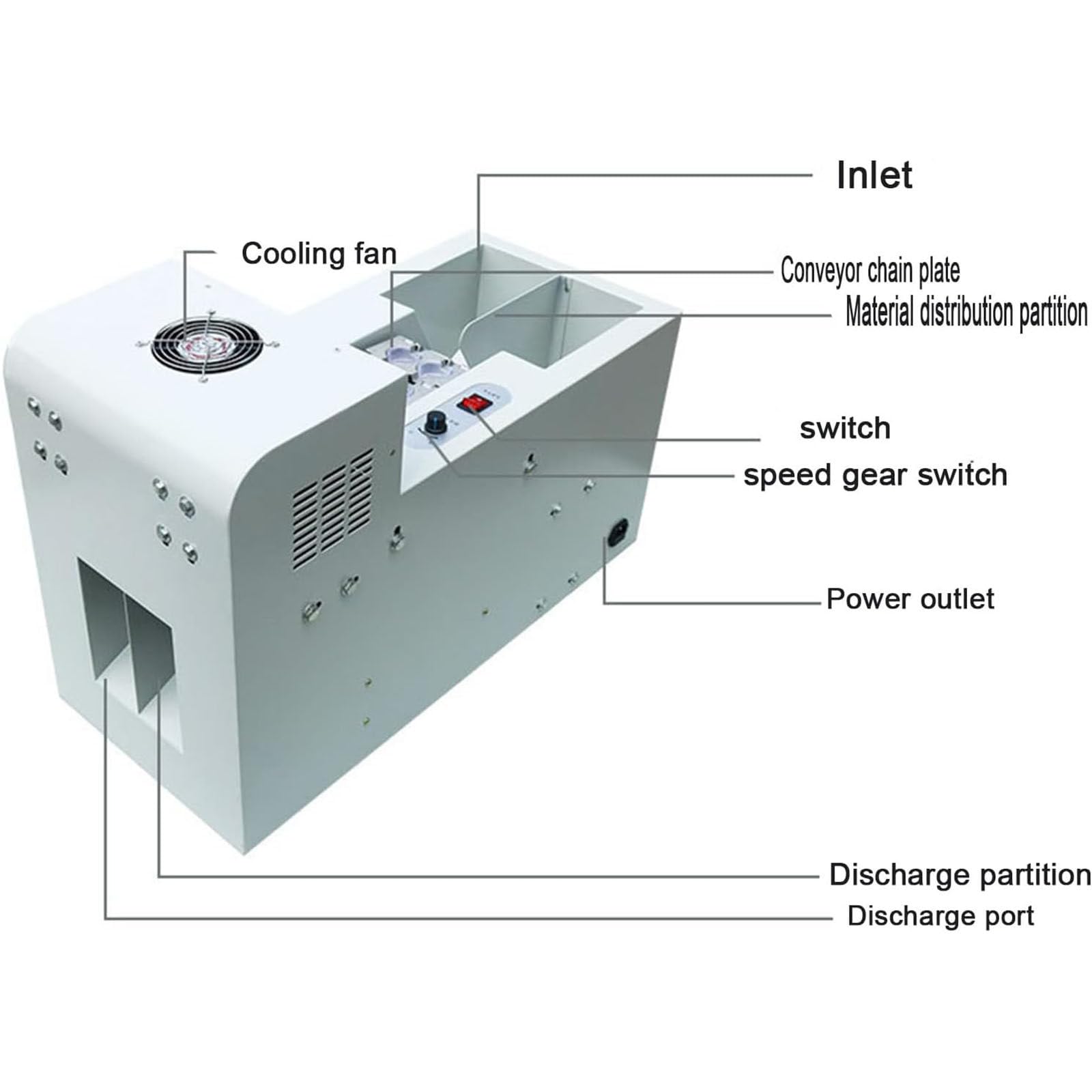 Máquina peladora automática de castañas, dispositivo comercial de descascarado y apertura para un procesamiento eficiente de nueces