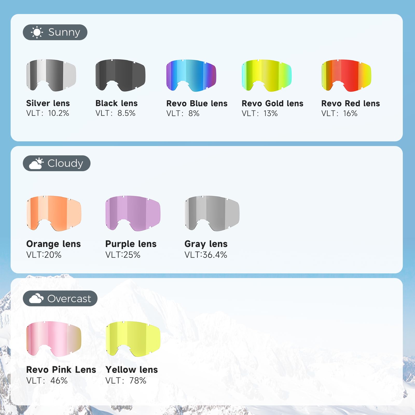 Findway Maschera da Sci, Occhiali da Sci per Bambini maschi, bambini femmine, bambini OTG Maschere Sci, 100% Anti-UV Maschera Sci, Anti Nebbia, Adatto a Snowboard