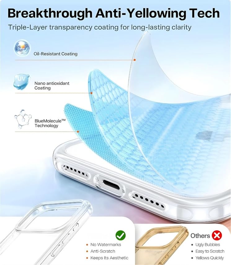 Image of REALCASE Silicone Back Cover Case, Scratch Resistant Protective Crystal Clear Transparent Shock Proof Back Cover Case for Oppo F31 5G