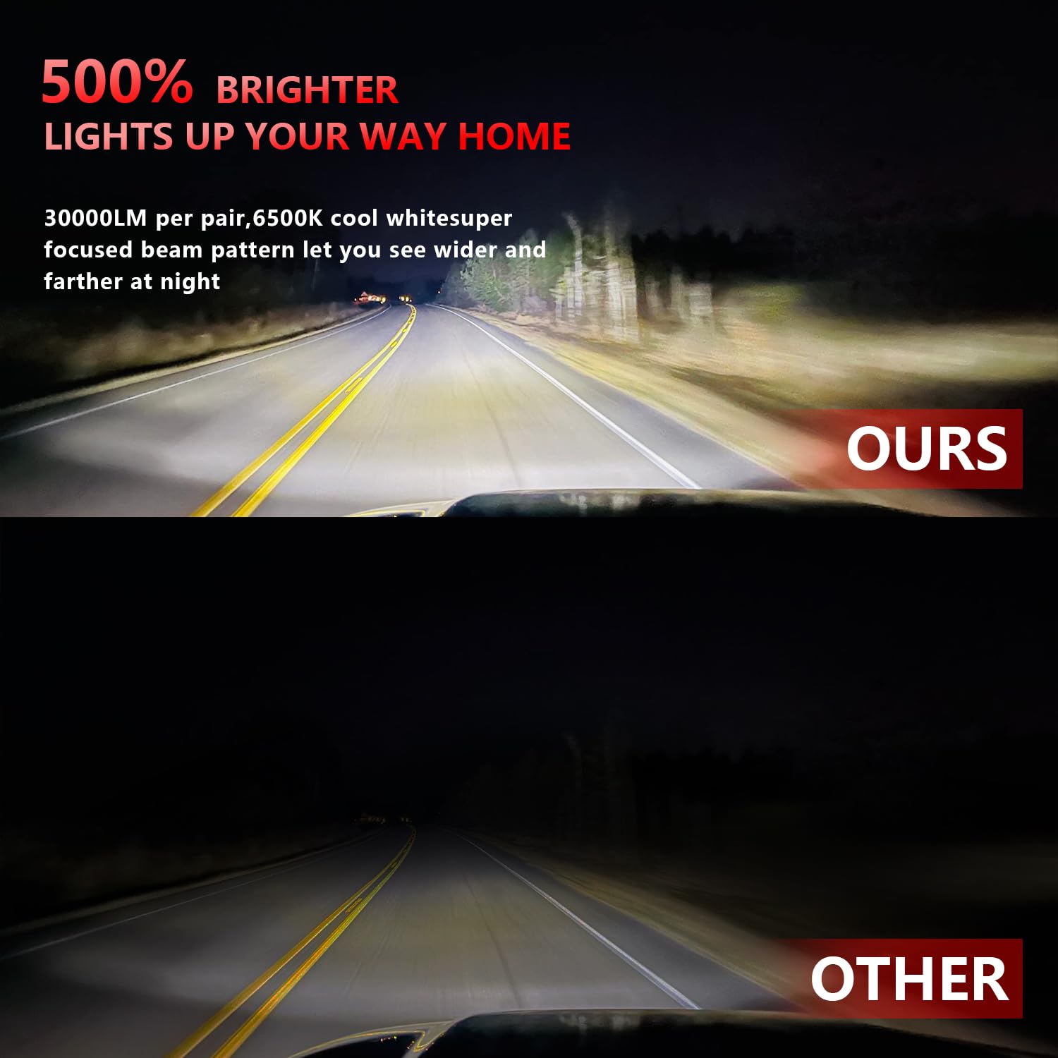 REPYL Lámpara LED for faros delanteros de coche de alta potencia, bombilla LED de 680W, Chip Canbus 7535, 12v, 24v, Canbus 9005 9006 9012 H1 H4 H7 H11 (Size : 350000Lm, Color : H4)