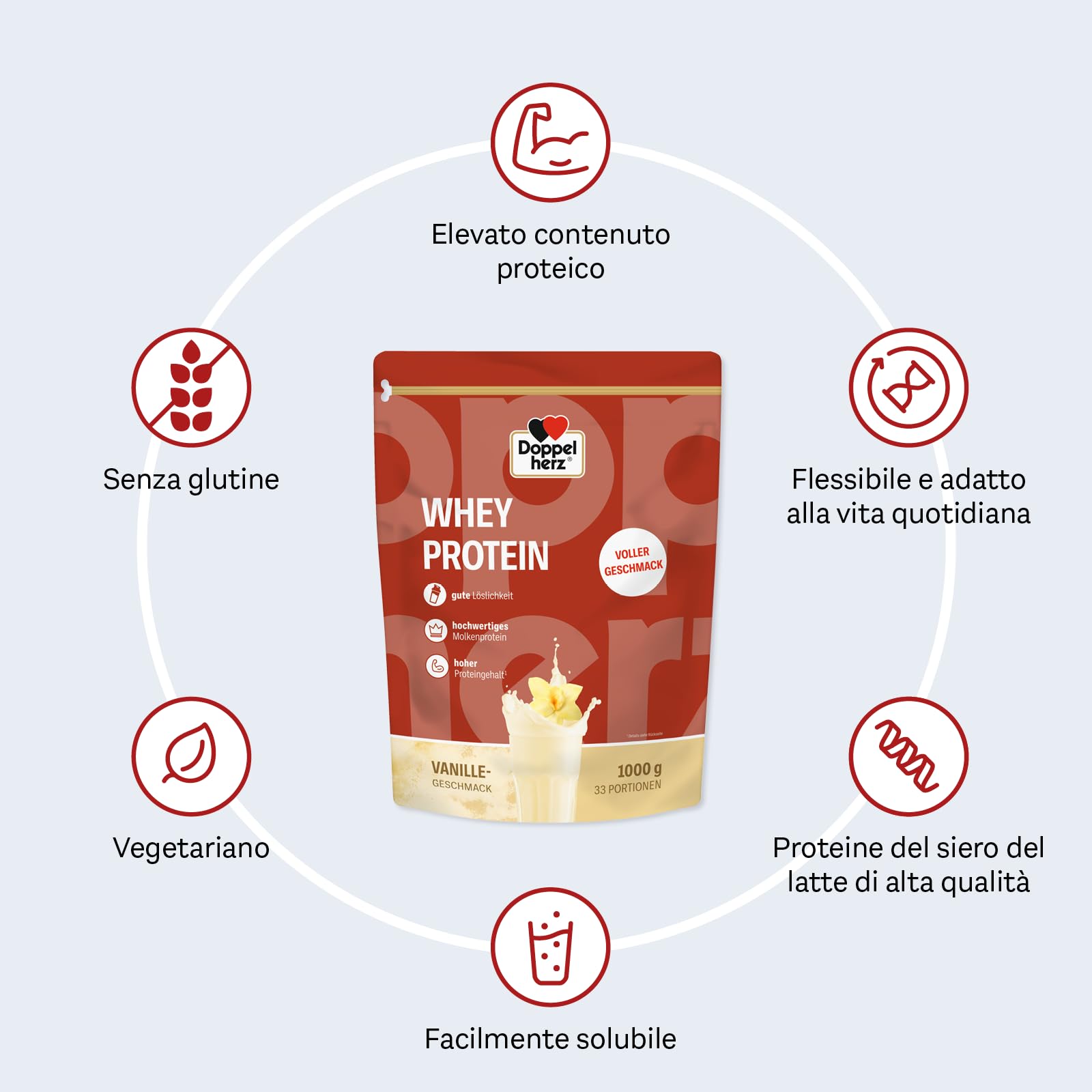 Doppelherz Whey Protein, Proteine in Polvere alla Vaniglia, 1000 g | Proteine del siero del latte, Le proteine contribuiscono al mantenimento della massa muscolare, Vegetariano, 33 porzioni