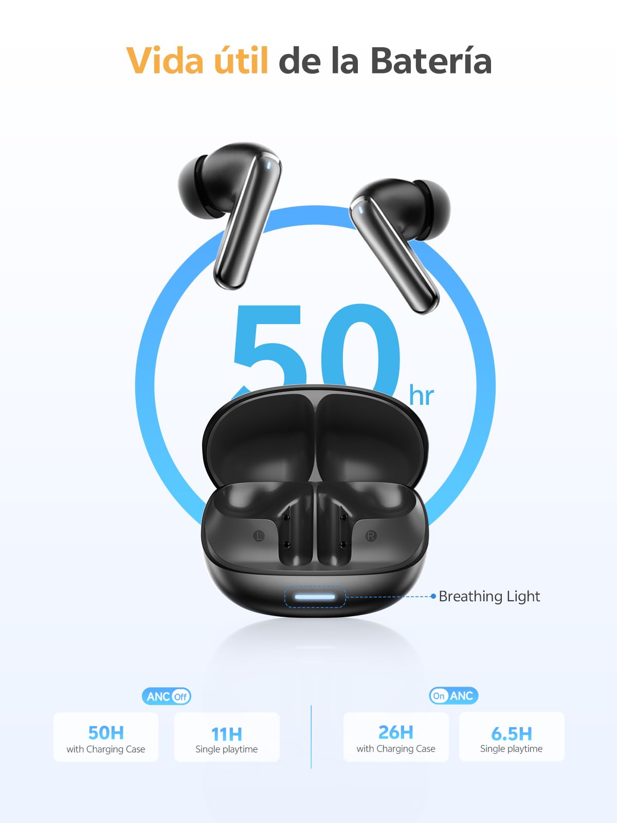 QCY Melobuds N65 Auriculares Inalámbricos Blueooth, Cancelación de Ruido Adaptativa AI, 60dB ANC Hi-Res Sonido, Audio Bluetooth 6.0 Auriculares, 8 Micrófonos ENC Clear Call Ear Buds,50 Horas,IPX5