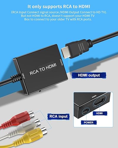 Miniatura 3 de Convertidor adaptador RCA a HDMI, convertidor AV a HDMI con cable HDMI soporta PAL/NTSC para PS2/VHS/VCR/Blue-Ray DVD ect.