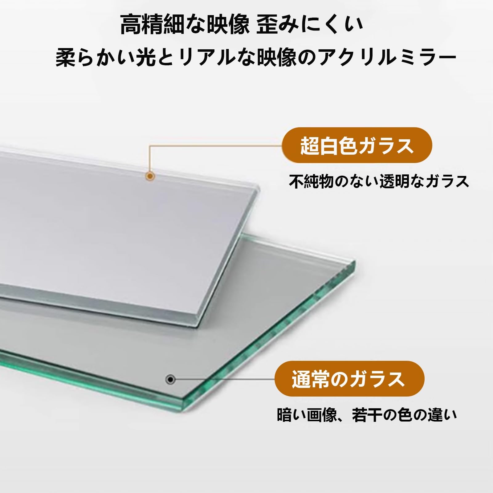 Amazon.co.jp: FURNMOIE ダンス ヨガ ミラー 全身鏡 壁掛け鏡 自己粘着 