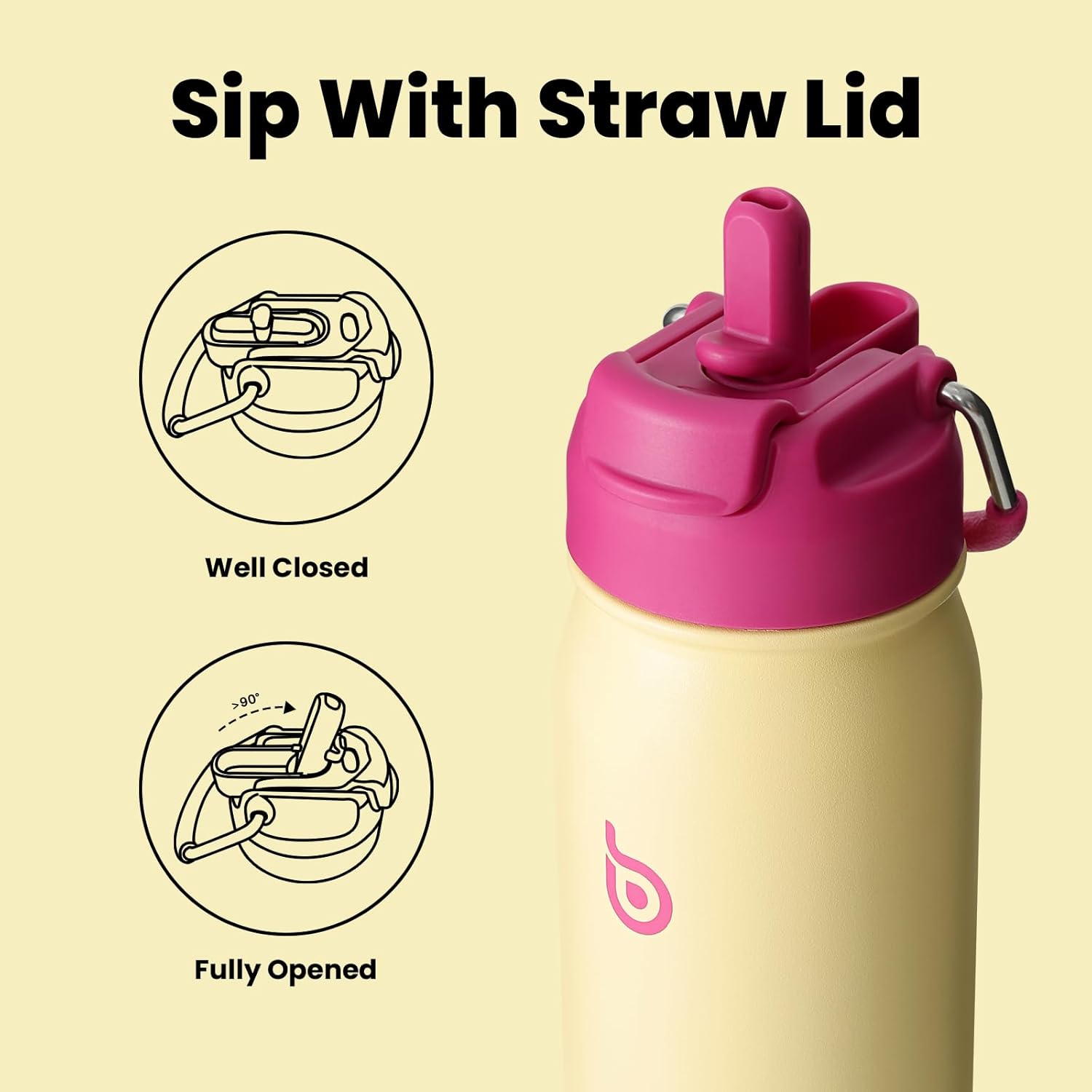 BOTTLE BOTTLE 16 oz sports water bottle stainless steel insulated kids water bottle with straw and pills holder for gifts and school（milkshake yellow） - Image 3